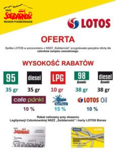 Oferta specjalna LOTOS dla NSZZ „Solidarność”