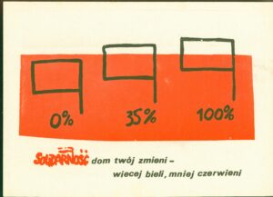 35 procent demokracji. Wybory 1989 roku na Podbeskidziu