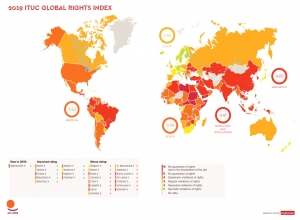 Światowy raport praw pracowniczych MKZZ – najgorsze państwa dla pracowników
