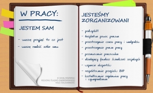 Samo nic nie przyjdzie!