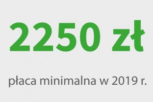 Dzięki Solidarności płaca minimalna wynosi 2250 zł !!!